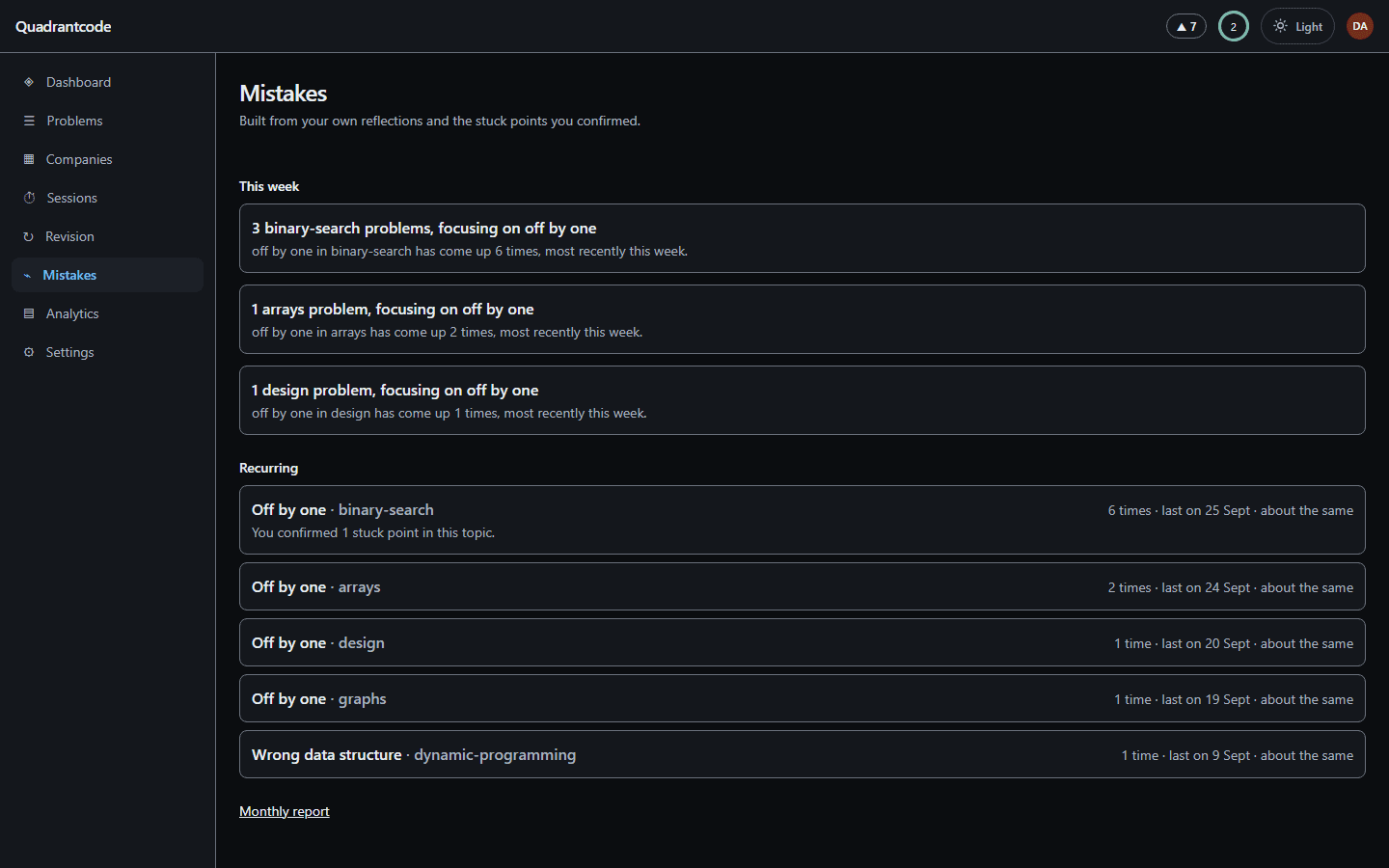 The Mistakes page grouping recurring mistakes by topic, such as off by one in binary search, with counts and dates.